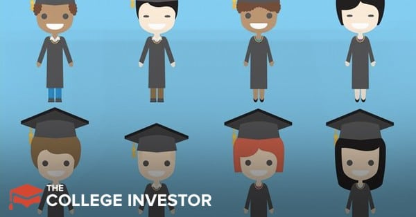 Average Student Loan Debt By Year (Graduating Class)