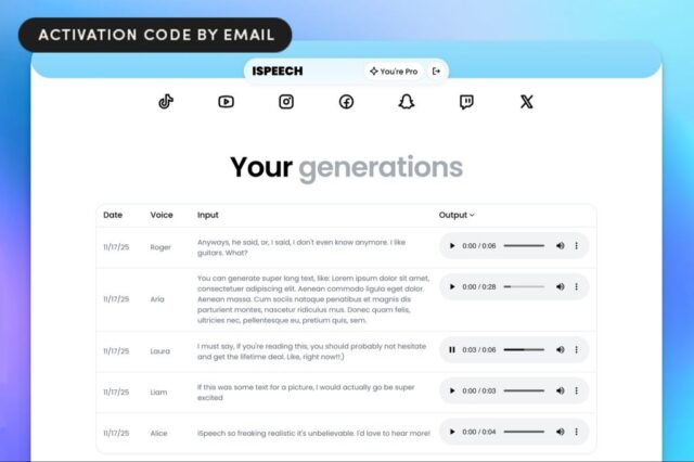 Transform Text Into Professional Audio Across 32 Languages for Just